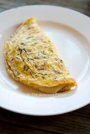 Image result for omlet